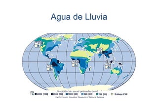 Agua de Lluvia

 