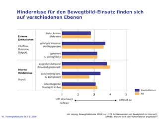 Hindernisse für den Bewegtbild-Einsatz finden sich
              auf verschiedenen Ebenen


                                           bietet keinen
               Externe                        Mehrwert
               Limitationen
                                      geringes Interesse
               (Out ow,                 der Rezipienten
               Outcome,
               Output)                        generiert
                                         zu wenig Klicks

                                      zu großer Aufwand
                                    ( nanziell/personell)
               Interne
               Hindernisse             zu schwierig bzw.
                                          zu kompliziert
               (Input)
                                         überzeugende
                                        Konzepte fehlen
                                                                                                                                      Journalismus
                                                            1            2               3              4              5              PR
                                                    tri t überhaupt                                              tri t voll zu
                                                        nicht zu



                                                                Uni Leipzig, Bewegtbildstudie 2008 (n=1.975 Nichtanwender von Bewegtbild im Internet);
41 / bewegtbildstudie.de / © 2008                                                                    J/PR8b: Warum wird kein Videomaterial angeboten?
 