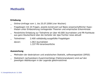 Methodik


              Erhebung
              _     Online-Umfrage vom 1. bis 25.07.2008 (vier Wochen)
              _     Fragebogen mit 24 Fragen, jeweils konstruiert auf Basis wissenschaftlicher Hypo-
                    thesen unter Einbeziehung vorliegender Theorien und empirischer Erkenntnisse
              _     Persönliche Einladung zur Teilnahme an über 40.000 Journalisten und PR-Fachleute
                    aus ganz Deutschland über die Verteiler der dpa-Tochter news aktuell
              _     Teilnehmer:     2.400 vollständig ausgefüllte Fragebögen
                    davon:          1.063 Journalisten
                                    1.337 PR-Verantwortliche


              Auswertung
              _     Methoden der deskriptiven und analytischen Statistik, softwaregestützt (SPSS)
              _     Statistisch nachweisbare Zusammenhänge (Faktorenanalysen) sind auf den
                    jeweiligen Abbildungen in der Legende gekennzeichnet




9 / bewegtbildstudie.de / © 2008
 
