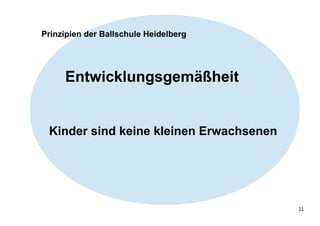 11
Entwicklungsgemäßheit
Kinder sind keine kleinen Erwachsenen
Prinzipien der Ballschule Heidelberg
 
