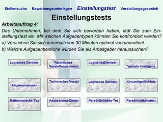 Einstellungstests Arbeitsauftrag 4 :   Das Unternehmen, bei dem Sie sich beworben haben, lädt Sie zum Ein- stellungstest ein. Mit welchen Aufgabentypen könnten Sie konfrontiert werden?  a) Versuchen Sie sich innerhalb von 30 Minuten optimal vorzubereiten! b) Welche Aufgabenbereiche würden Sie als Arbeitgeber heraussuchen? Logisches Denken -Zahlenreihen Räumliches  Vorstellungs-vermögen Verbale Intelligenz Technisches Verständnis Allgemeinwissen LogischesDenken – Sprach-Analogien Assessment-Center-Übungen Mathematische Textaufgaben Kurzzeitgedächtnis – Auswendiglernen Logisches Denken – Grafik-Analogien Persönlichkeits-Test (Situations-Entscheidungen) Persönlichkeitstest (persönliche Einstellungen) Stellensuche   Bewerbungsunterlagen   Einstellungstest   Vorstellungsgespräch 