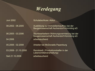 Unternehmerisches Denken 