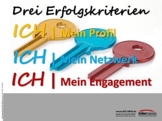 www.intercessio.de©201314Bewerbung2.0–BIO-NRW-Scientists
14Overhead
ICH | Mein Engagement
Drei Erfolgskriterien
ICH | Mein...