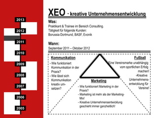 XEO

kreative Unternehmensentwicklung

2013

Was:

2012

Praktikant & Trainee im Bereich Consulting.
Tätigkeit für folgende Kunden:
Borussia Dortmund, BASF, Evonik

2011

Wann:
September 2011 – Oktober 2012

2010

Kommunikation
2009

2008
2007
2006
2005

Fußball

- Eine Vereinsmarke unabhängig
- Wie funktioniert
vom sportlichen Erfolg
Kommunikation in der
machen!
Praxis?
-Kreative
- Wie lässt sich
UnternehmensKommunikation
Marketing
entwicklung für
kreativ um- Wie funktioniert Marketing in der
Vereine!
setzen?
Praxis?
- Marketing ist mehr als der MarketingMix!
- Kreative Unternehmensentwicklung
geschieht immer ganzheitlich!

 