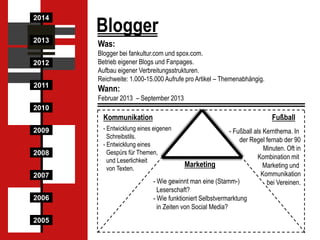 2014

Blogger

2013

Was:

2012

Blogger bei fankultur.com und spox.com.
Betrieb eigener Blogs und Fanpages.
Aufbau eigener Verbreitungsstrukturen.
Reichweite: 1.000-15.000 Aufrufe pro Artikel – Themenabhängig.

2011

Wann:
Februar 2013 – September 2013

2010

Kommunikation
2009

2008
2007
2006
2005

Fußball

- Entwicklung eines eigenen
Schreibstils.
- Entwicklung eines
Gespürs für Themen,
und Leserlichkeit
von Texten.

- Fußball als Kernthema. In
der Regel fernab der 90
Minuten. Oft in
Kombination mit
Marketing
Marketing und
Kommunikation
- Wie gewinnt man eine (Stamm-)
bei Vereinen.
Leserschaft?
- Wie funktioniert Selbstvermarktung
in Zeiten von Social Media?

 