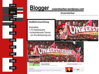 2014

Blogger

2013
2012

Inhaltliche Ausrichtung:
2011
2010
2009

2008
2007
2006
2005

Vereinsblog
1. FC Kaiserslautern
+ kontextrelevante Themen
von 3hundertsechzig.com

unzerstoerbar.wordpress.com

 