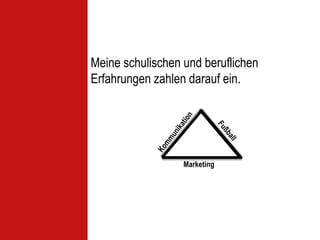 Meine schulischen und beruflichen
Erfahrungen zahlen darauf ein.

Marketing

 