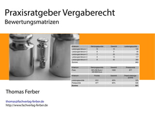 Praxisratgeber Vergaberecht
Bewertungsmatrizen

Thomas Ferber
thomas@fachverlag-ferber.de
http://www.fachverlag-ferber.de

 