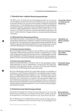 Bewertung von Webseiten und Domains