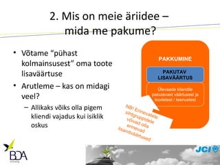 2. Mis on meie äriidee –  mida me pakume? Võtame “pühast kolmainsusest” oma toote lisaväärtuse Arutleme – kas on midagi veel? Allikaks võiks olla pigem kliendi vajadus kui isiklik oskus NB! Erinevatele  sihtgruppidele  võivad olla  erinevad  lisandväärtused PAKUTAV  LISAVÄÄRTUS Ülevaade kliendile pakutavast väärtusest ja toodetest / teenustest PAKKUMINE 