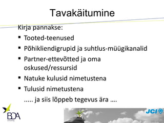 Tavakäitumine Kirja pannakse: Tooted-teenused Põhikliendigrupid ja suhtlus-müügikanalid Partner-ettevõtted ja oma oskused/ressursid Natuke kulusid nimetustena Tulusid nimetustena ..... ja siis lõppeb tegevus ära ….  