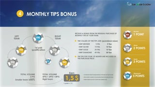 BeWiseTrader Presentation