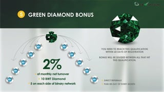 BeWiseTrader Presentation