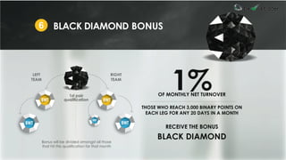 BeWiseTrader Presentation