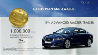 BeWiseTrader Presentation