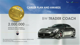 BeWiseTrader Presentation