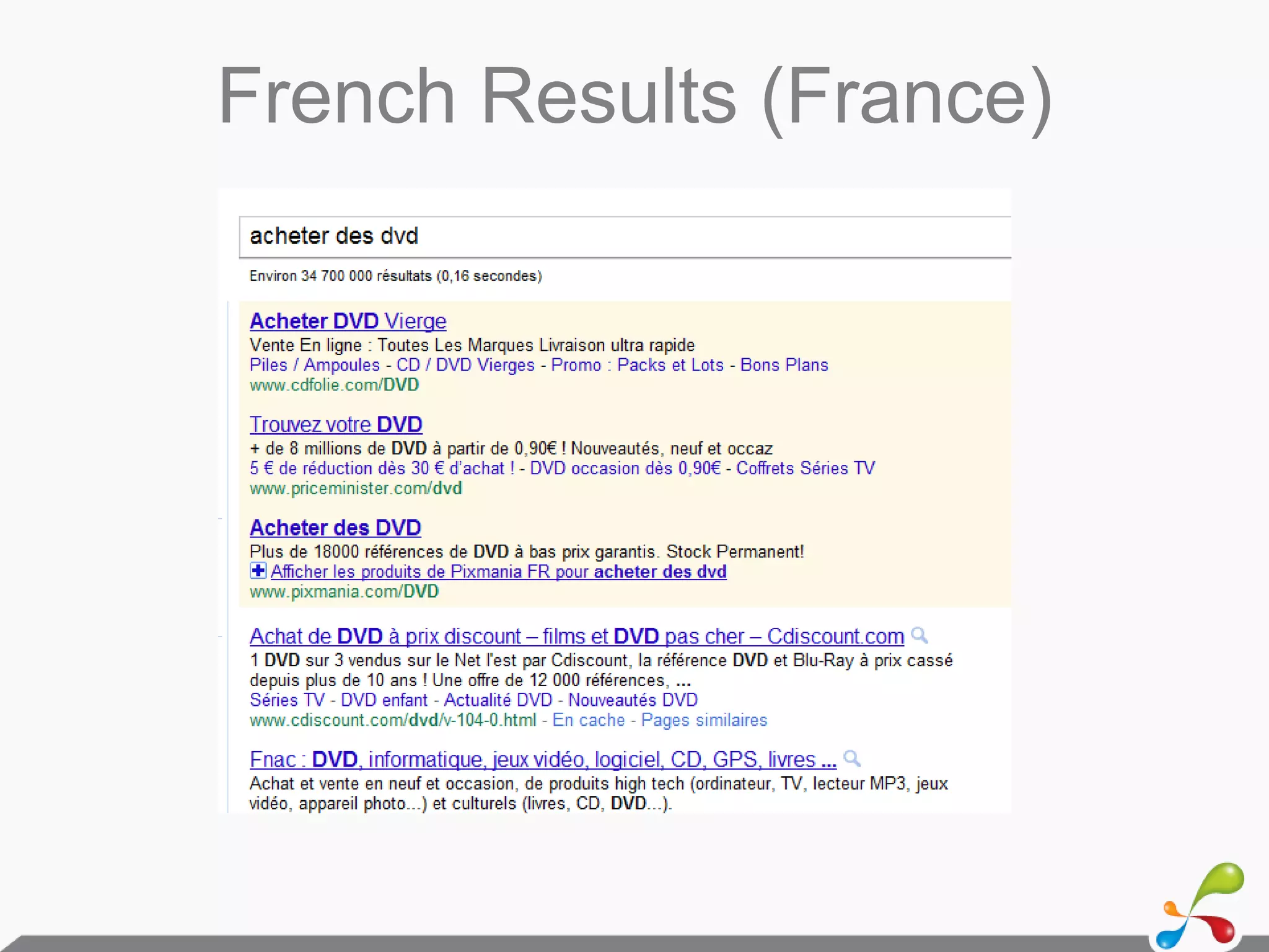  3 years – direct response (press / direct mail / sponsorship)