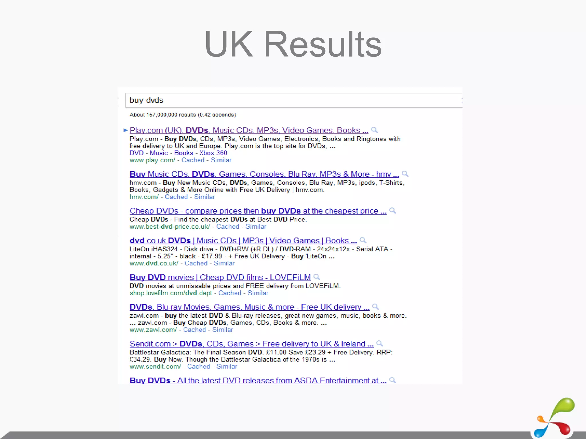 What I’ll Be CoveringWhat is the challenge?