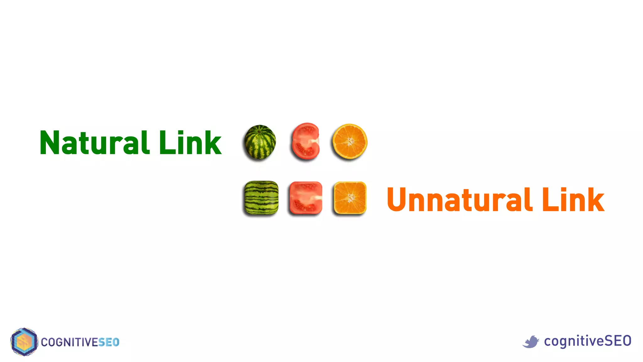 Natural Link
Unnatural Link
cognitiveSEO
 