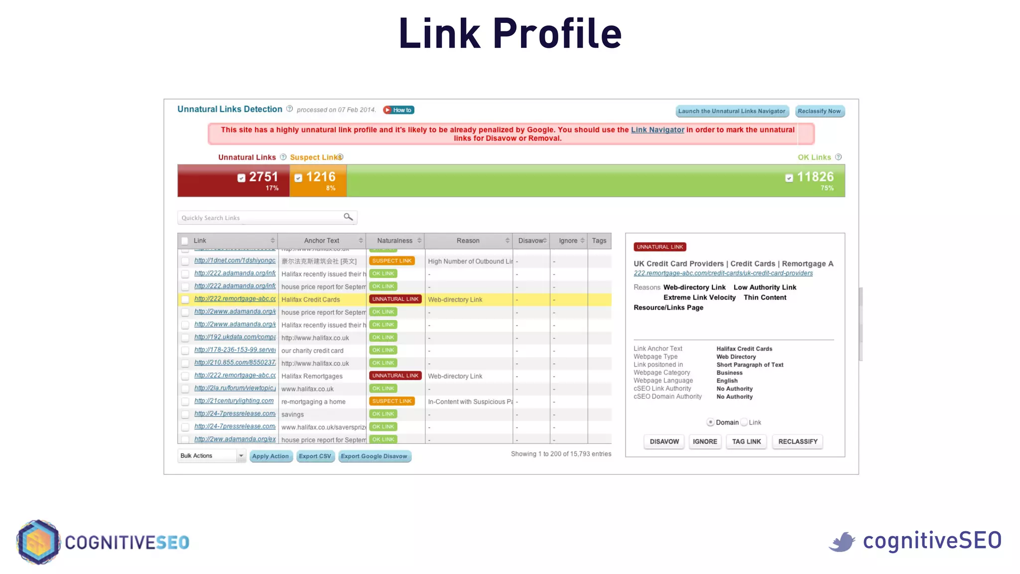 cognitiveSEO
Link Proﬁle
 