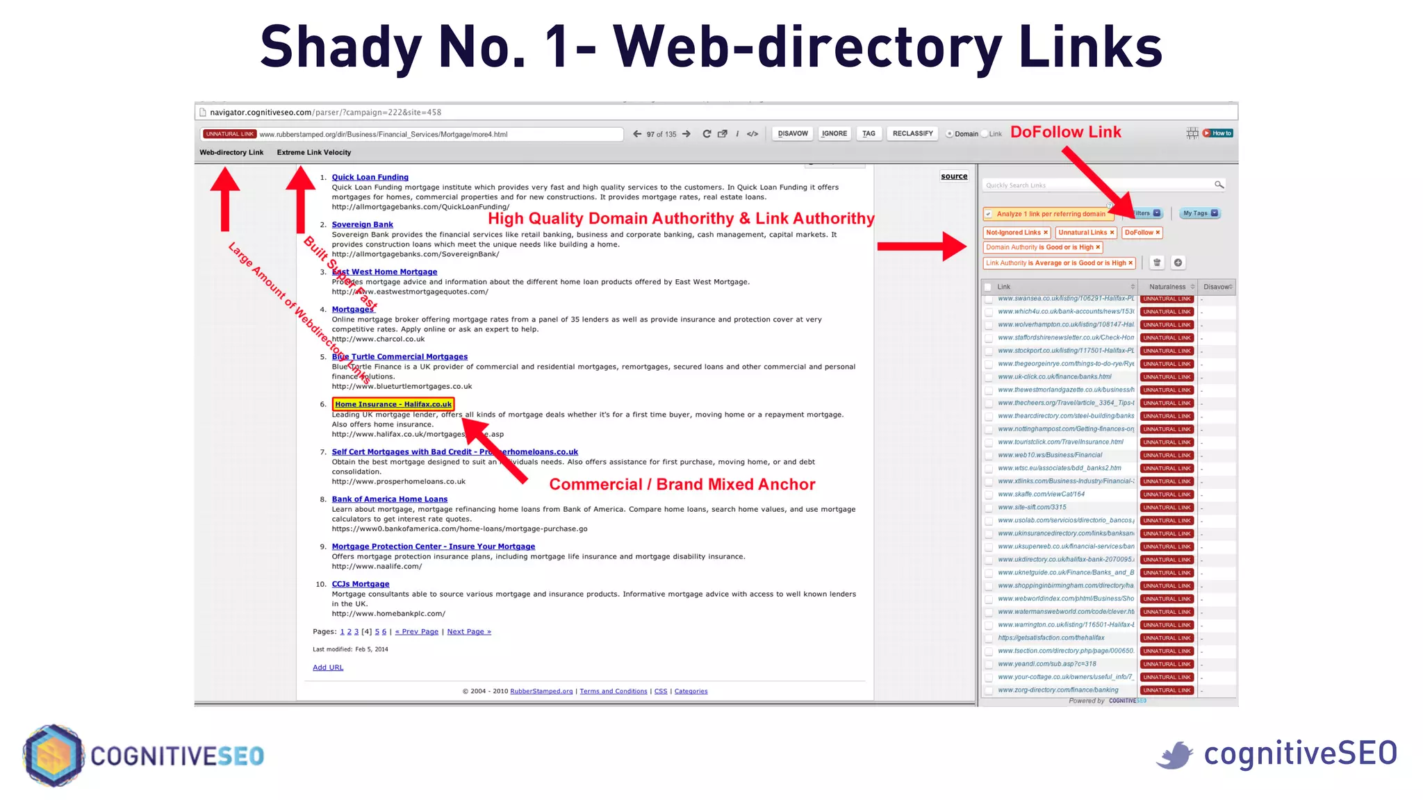 cognitiveSEO
Shady No. 1- Web-directory Links
 