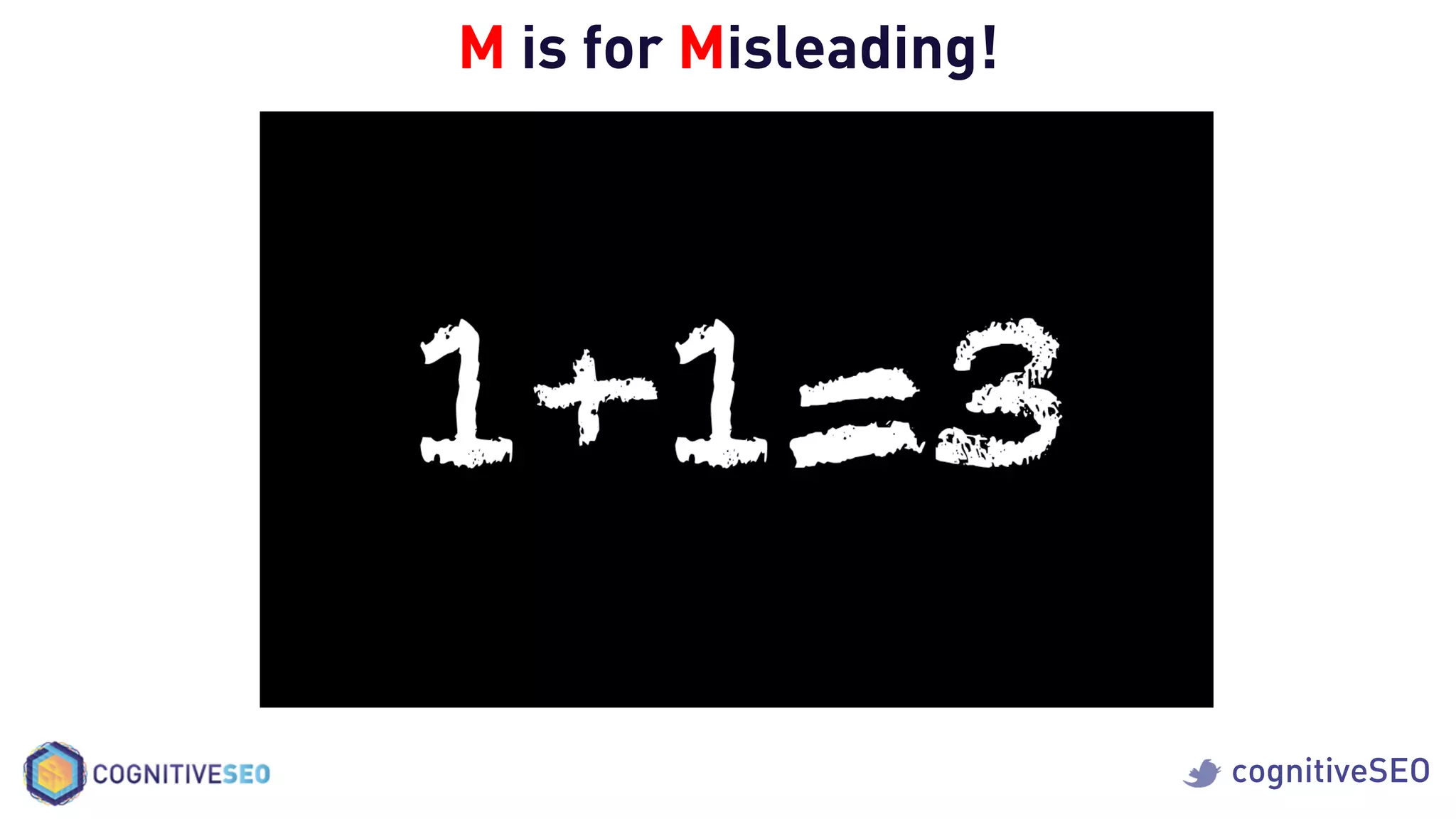 cognitiveSEO
M is for Misleading!
 