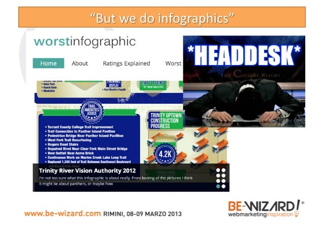 From SEO to Inbound (and return) Slide 13