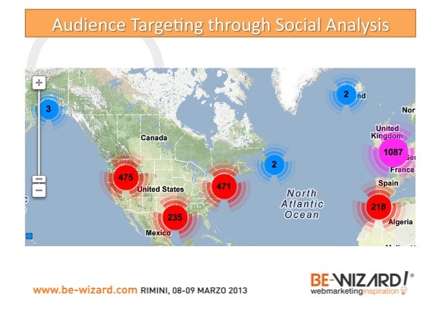 From SEO to Inbound (and return) Slide 25