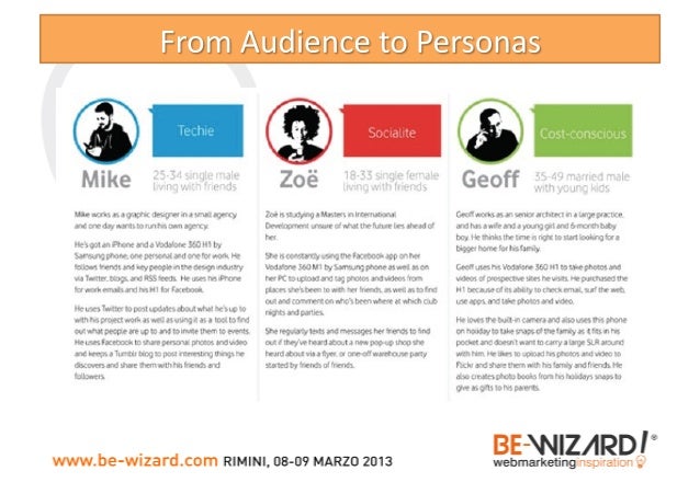 From SEO to Inbound (and return) Slide 27