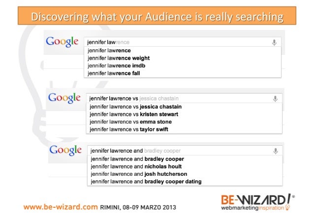 From SEO to Inbound (and return) Slide 35