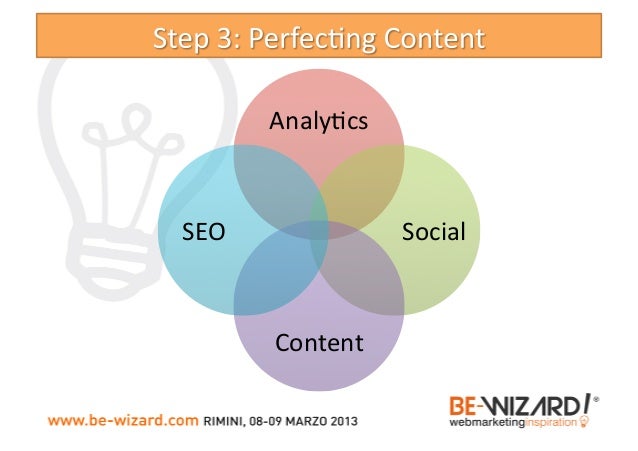 From SEO to Inbound (and return) Slide 39