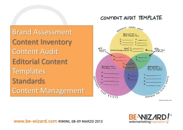 From SEO to Inbound (and return) Slide 42