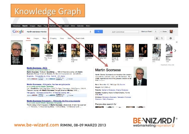 From SEO to Inbound (and return) Slide 44