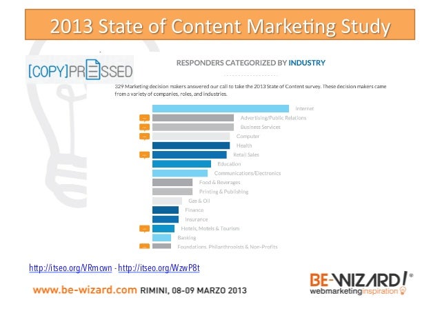 From SEO to Inbound (and return) Slide 60