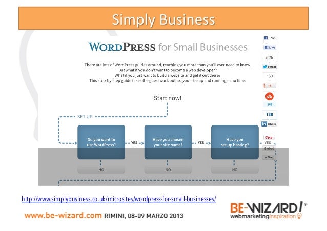 From SEO to Inbound (and return) Slide 62