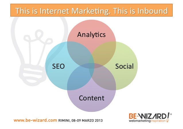 From SEO to Inbound (and return) Slide 70