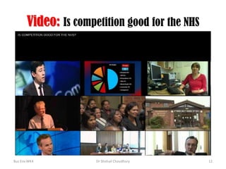 Video: Is competition good for the NHS

Bus Env WK4

Dr Shohail Choudhury

12

 
