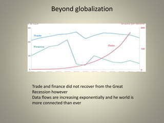 Beyond globalization
Trade and finance did not recover from the Great
Recession however
Data flows are increasing exponentially and he world is
more connected than ever
 