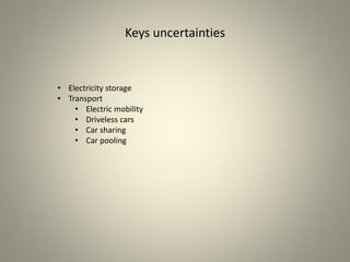 Keys uncertainties
• Electricity storage
• Transport
• Electric mobility
• Driveless cars
• Car sharing
• Car pooling
 