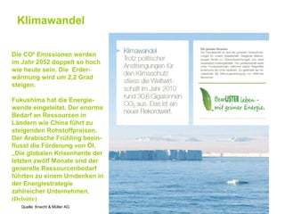 Klimawandel

Die CO² Emissionen werden
im Jahr 2052 doppelt so hoch
wie heute sein. Die Erder-
wärmung wird um 2,2 Grad
steigen.

Fukushima hat die Energie-
wende eingeleitet. Der enorme
Bedarf an Ressourcen in
Ländern wie China führt zu
steigenden Rohstoffpreisen.
Der Arabische Frühling beein-
flusst die Förderung von Öl.
„Die globalen Krisenherde der
letzten zwölf Monate und der
generelle Ressourcenbedarf
führten zu einem Umdenken in
der Energiestrategie
zahlreicher Unternehmen.
(Deloitte)
   Quelle: Knecht & Müller AG
 