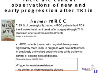 There are clinical observations of new and early progression after TKI in  human  mRCC 25 % of presurgically treated mRCC patients had PD in the 4 weeks treatment break after surgery (though 71 % stabilized after reintroduced treatment)   Powles et al.,Ann Oncol 2011 mRCC patients treated with targeted therapy were significantly more likely to progress with new metastases in previously uninvolved anatomic sites while achieving control at existing sites of disease.   Plimack et al.,Cancer 1859-66, 2009 Trigger for evasive resistance  No control of micrometastatic disease 