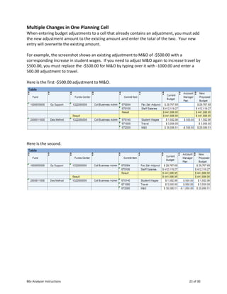 BEx Analyzer Instructions 23 of 30
Multiple Changes in One Planning Cell
When entering budget adjustments to a cell that already contains an adjustment, you must add
the new adjustment amount to the existing amount and enter the total of the two. Your new
entry will overwrite the existing amount.
For example, the screenshot shows an existing adjustment to M&O of -$500.00 with a
corresponding increase in student wages. If you need to adjust M&O again to increase travel by
$500.00, you must replace the -$500.00 for M&O by typing over it with -1000.00 and enter a
500.00 adjustment to travel.
Here is the first -$500.00 adjustment to M&O.
Here is the second.
 