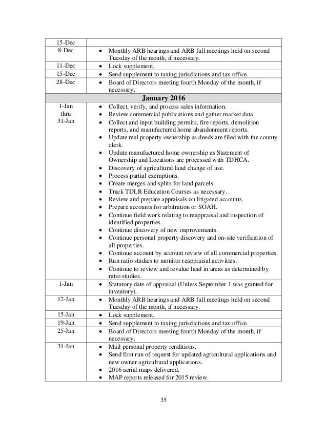 Process Paper Essay Thesis Argumentative Essay also English Essay Topics For College Students Bexar Appraisal District Reappraisal Plan English Essay Samples