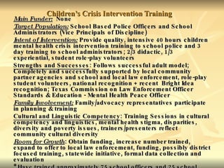 Children’s Crisis Intervention Training  Main Funder:   None  Target Population:  School Based Police Officers and School Administrators (Vice Principals of Discipline) Intent of Intervention:  Provide quality, intensive 40 hours children mental health crisis intervention training to school police and 3 day training to school administrators; 2/3 didactic, 1/3 experiential, student role-play volunteers Strengths and Successes : Follows successful adult model; Completely and successfully supported by local community partner agencies and school and local law enforcement, role-play student volunteers, national recognition + recent  Bright Idea recognition; Texas Commission on Law Enforcement Officer Standards & Education - Mental Health Peace Officer  Family Involvement:  Family/advocacy representatives participate in planning & training Cultural and Linguistic Competency : Training Sessions in cultural competency and linguistics, mental health stigma, disparities, diversity and poverty issues, trainers/presenters reflect community cultural diversity Room for Growth : Obtain funding, increase number trained, expand to offer to local law enforcement, funding, possibly district focused training, statewide initiative, formal data collection and evaluation  * Have trained approximately 75 school officers and 25 school staff  