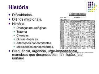 História Dificuldades. Diários miccionais. História. Doenças neurológicas. Trauma Cirurgias Outras doenças. Alterações concomitantes Medicações concomitantes. Freqüência, urgência, urge-incontinência, manobras que desencadeiam a micção, jato urinário 