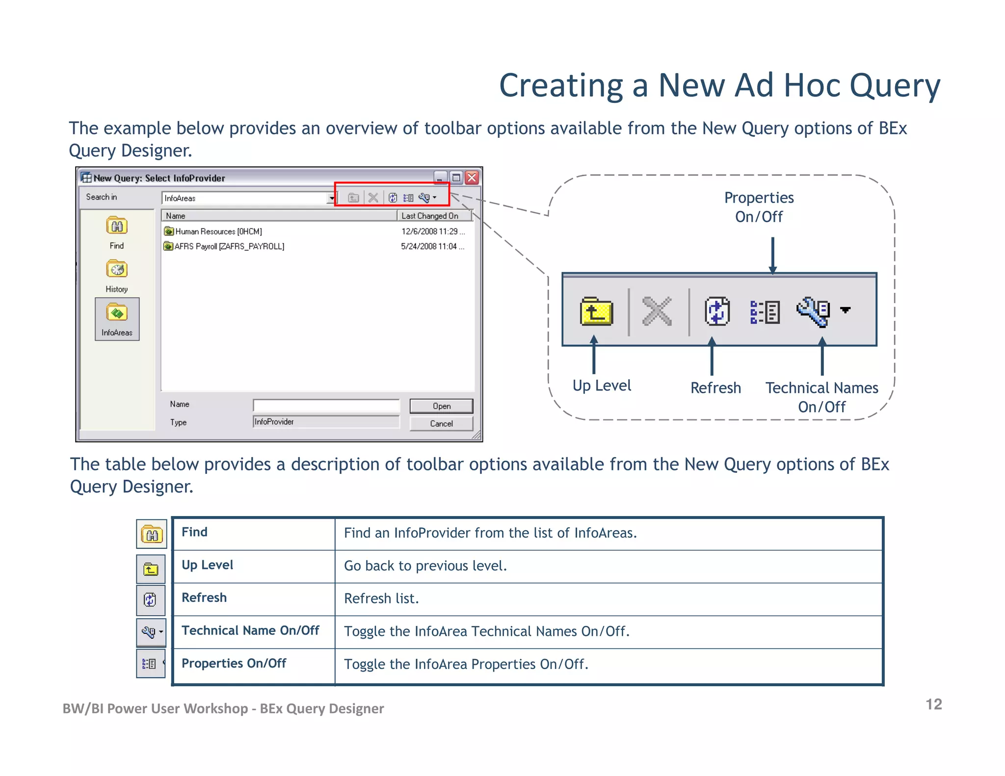 Creating a New Ad Hoc Query
The example below provides an overview of toolbar options available from the New Query options of BEx
Query Designer.
Up LevelUp Level RefreshRefresh
PropertiesProperties
On/OffOn/Off
Technical NamesTechnical Names
12BW/BI Power User Workshop - BEx Query Designer
Up LevelUp Level RefreshRefresh Technical NamesTechnical Names
On/OffOn/Off
The table below provides a description of toolbar options available from the New Query options of BEx
Query Designer.
FindFind Find an InfoProvider from the list of InfoAreas.
Up LevelUp Level Go back to previous level.
RefreshRefresh Refresh list.
Technical Name On/OffTechnical Name On/Off Toggle the InfoArea Technical Names On/Off.
Properties On/OffProperties On/Off Toggle the InfoArea Properties On/Off.
 
