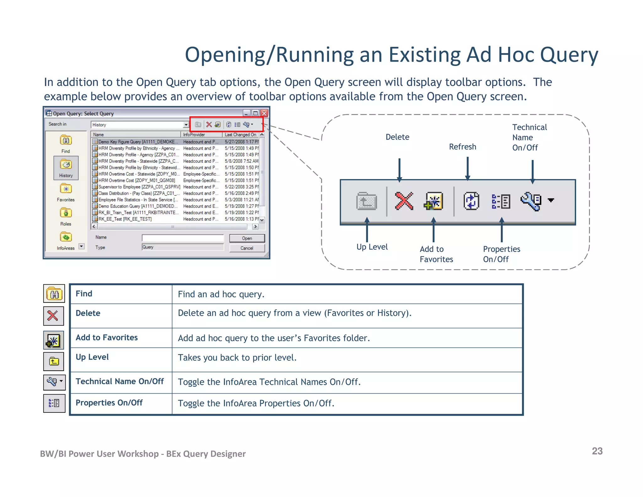Opening/Running an Existing Ad Hoc Query
In addition to the Open Query tab options, the Open Query screen will display toolbar options. The
example below provides an overview of toolbar options available from the Open Query screen.
Up LevelUp Level
DeleteDelete
Add toAdd to
RefreshRefresh
TechnicalTechnical
NameName
On/OffOn/Off
PropertiesProperties
23BW/BI Power User Workshop - BEx Query Designer
Up LevelUp Level Add toAdd to
FavoritesFavorites
PropertiesProperties
On/OffOn/Off
FindFind Find an ad hoc query.
DeleteDelete Delete an ad hoc query from a view (Favorites or History).
Add to FavoritesAdd to Favorites Add ad hoc query to the user’s Favorites folder.
Up LevelUp Level Takes you back to prior level.
Technical Name On/OffTechnical Name On/Off Toggle the InfoArea Technical Names On/Off.
Properties On/OffProperties On/Off Toggle the InfoArea Properties On/Off.
 