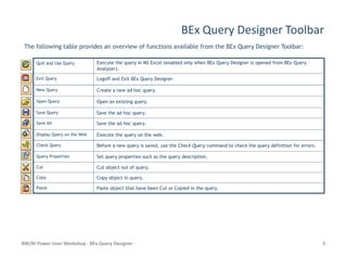 BEx Query Designer Toolbar
Quit and Use QueryQuit and Use Query Execute the query in MS Excel (enabled only when BEx Query Designer is opened from BEx QueryExecute the query in MS Excel (enabled only when BEx Query Designer is opened from BEx Query
Analyzer).Analyzer).
Exit QueryExit Query Logoff and Exit BEx Query Designer.Logoff and Exit BEx Query Designer.
New QueryNew Query Create a new ad hoc query.Create a new ad hoc query.
Open QueryOpen Query Open an existing query.Open an existing query.
Save QuerySave Query Save the ad hoc query.Save the ad hoc query.
Save AllSave All Save the ad hoc query.Save the ad hoc query.
Display Query on the WebDisplay Query on the Web Execute the query on the web.Execute the query on the web.
The following table provides an overview of functions available from the BEx Query Designer Toolbar:
BW/BI Power User Workshop - BEx Query Designer 5
Display Query on the WebDisplay Query on the Web Execute the query on the web.Execute the query on the web.
Check QueryCheck Query Before a new query is saved, use theBefore a new query is saved, use the Check QueryCheck Query command to check the query definition for errors.command to check the query definition for errors.
Query PropertiesQuery Properties Set query properties such as the query description,Set query properties such as the query description,
CutCut Cut object out of query.Cut object out of query.
CopyCopy Copy object in query.Copy object in query.
PastePaste Paste object that have been Cut or Copied in the query.Paste object that have been Cut or Copied in the query.
 