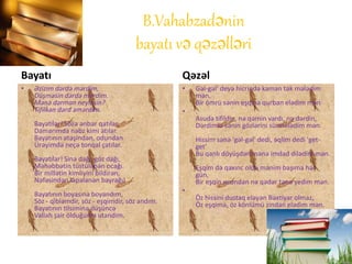 B.Vahabzadənin
bayatı və qəzəlləri
Bayatı
• Əzizim dərdə mərdim,
Düşməsin dərdə mərdim.
Mənə dərman neyləsin?
Tifilkən dərd əmərdim.
Bayatilar! Sözə ənbər qatılar,
Damarımda nəbz kimi atılar.
Bayatının atəşindən, odundan
Ürəyimdə neçə tonqal çatılar.
Bayatılar! Sinə dağı, göz dağı,
Məhəbbətin tüstülənən ocağı.
Bir millətin kimliyini bildirən,
Nəfəsindən ləpələnən bayrağı!
Bayatının boyasına boyandım,
Söz - qibləmdir, söz - eşqimdir, söz andım.
Bayatının tilsiminə düşüncə
Vallah şair ölduğuma utandım.
Qəzəl
• Gəl-gəl' deyə hicrində kaman tək mələdim
mən,
Bir ömrü sənin eşqinə qurban elədim mən
• .
Asudə tifildin, nə qəmin vardı, nə dərdin,
Dərdimlə sənin gözlərini sürmələdim mən.
Hissim sənə 'gəl-gəl' dedi, əqlim dedi 'get-
get'
Bu qanlı döyüşdən mənə imdad dilədim mən.
Eşqim də qaxınc oldu mənim başıma hər
gün,
Bir eşqin ucundan nə qədər tənə yedim mən.
•
Öz hissini dustaq eləyən Bəxtiyar olmaz,
Öz eşqimə, öz könlümü zindan elədim mən.
 