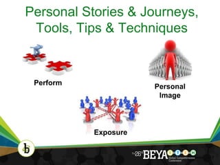 Personal Stories & Journeys,
 Tools, Tips & Techniques


 Perform
                      Personal
                       Image




           Exposure


                                 7
 